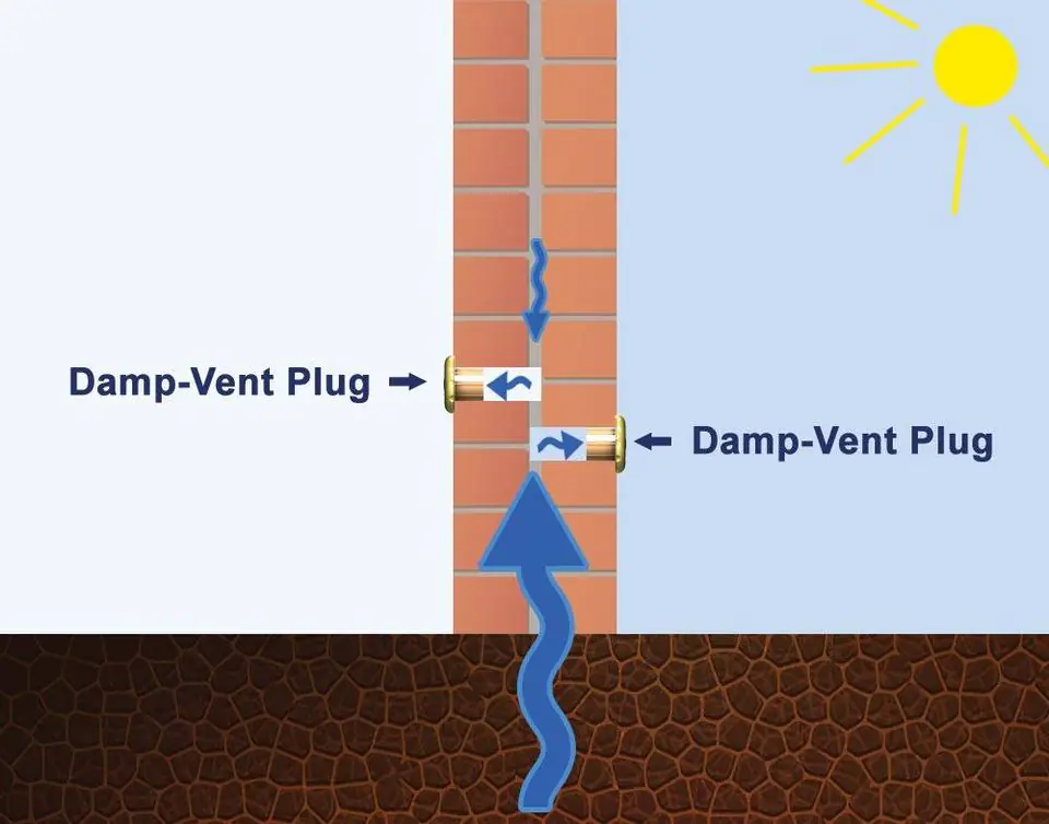 Damp Prevention Ventilation Plugs